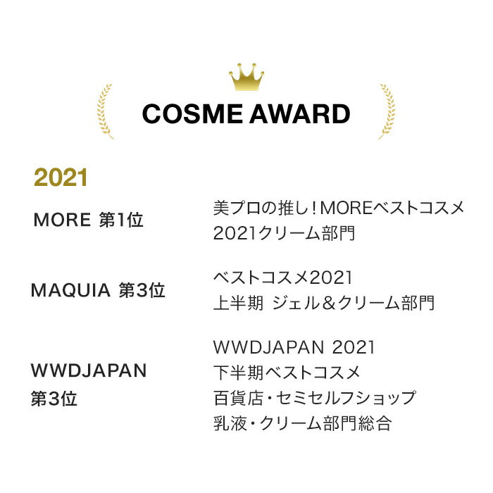 【マラソン限定クーポン＆ポイント10倍｜5/9 20:00～5/16 1:59】【送料無料】クリニーク モイスチャー サージ ジェルクリーム 100H 75ml CLINIQUE | ジェル 保湿クリーム 乾燥肌 スキンケア コスメ フェイスクリーム クリーム ギフト プレゼント 母の日 3