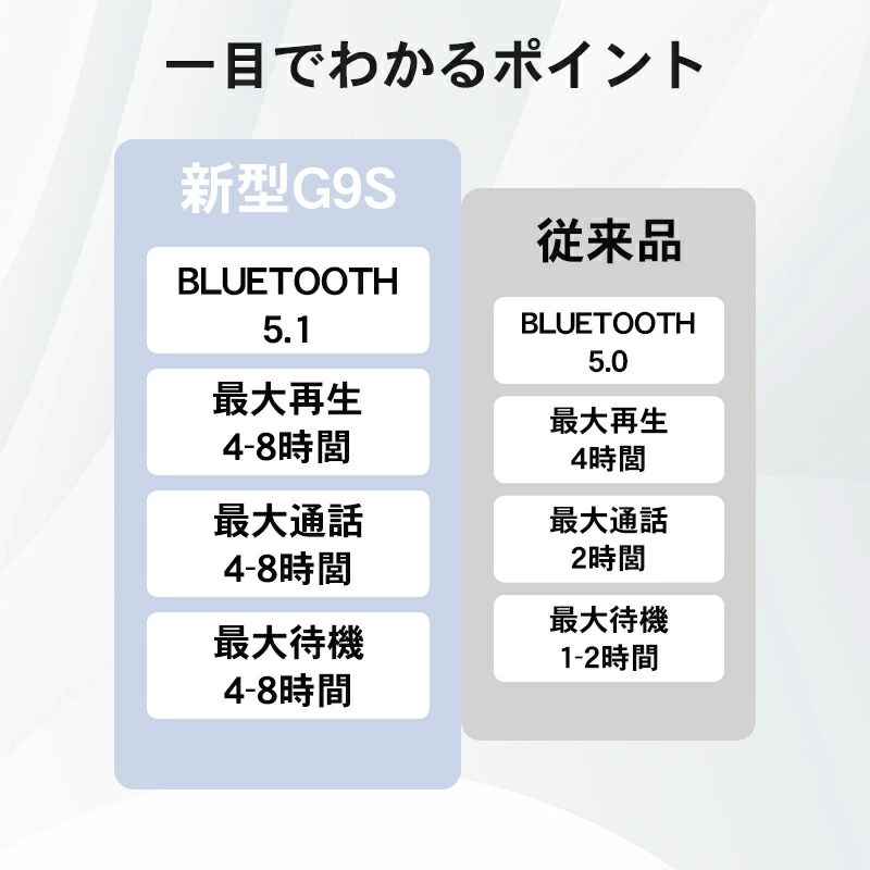 【送料無料】CHIEF XTM1U 超大型用壁掛ブラケット（傾斜角度調整機能付）【在庫目安:お取り寄せ】