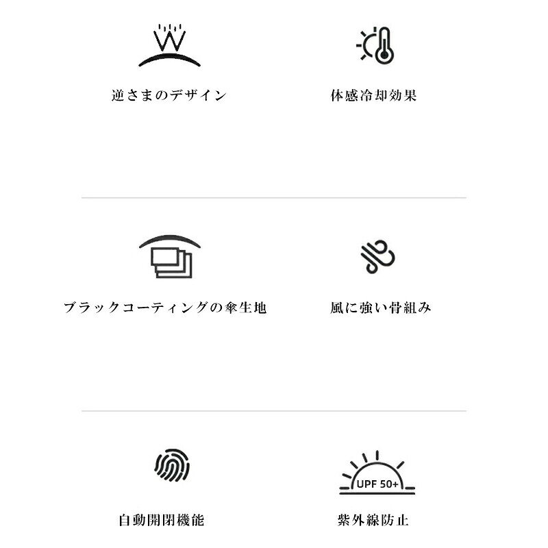 【店長おすすめ】折りたたみ傘 メンズ レディース 晴雨兼用 日傘 おしゃれ UVカット 10本骨 ダブルボーン 撥水加工 遮光 暑さ対策 梅雨対策 雨傘 自動開閉 折り畳み傘 逆折り clinkshop425-10079048 くらし小物屋 サンプル画像3