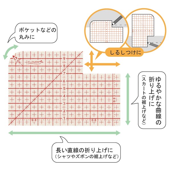 ��1000�߰ʾ太�㤤�夲������̵�����ۥ��������구 ���夲 �����ޤ� ���뤷�Ĥ� �������� �����С� - �᡼����ȯ��