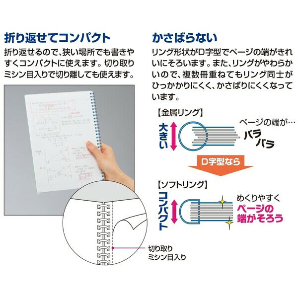 【1000円以上お買い上げで送料無料♪】コクヨ...の紹介画像3