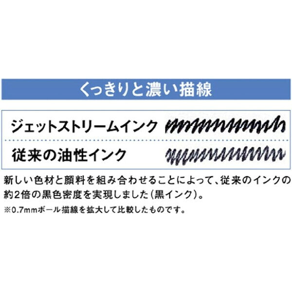Clips クリップスの【1000円以上お買い上げで送料無料♪】三菱鉛筆 ジェットストリーム3色ボールペン - メール便発送｜アングル3