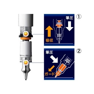 【送料無料】【全4色】デルガード タイプ Lx 0.3mm/0.5mm 高級シャープペンシル .....