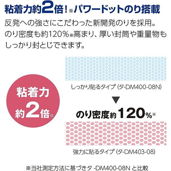 【1000円以上お買い上げで送料無料♪】コクヨ テープのり ドットライナー 本体 強力貼るタイプ 8.4mm×16m 接着用品 事務用品 - メール便発送 clipps-10367120 Clips クリップス サンプル画像3