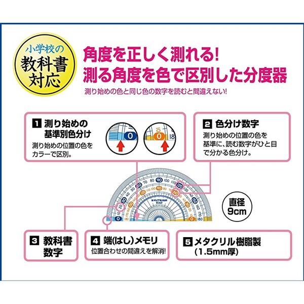 【1000円以上お買い上げで送料無料♪】クツワ...の紹介画像3