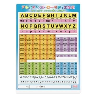 Rakuten - 【1000円以上お買い上げで送料無料♪】学習下敷 B5判 ローマ字 - メール便発送
