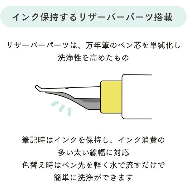 【1000円以上お買い上げで送料無料♪】セーラー万年筆 万年筆ペン先のつけペン hocoro ホロコ リザーバーパーツ 細字/1.0mm幅/2.0mm幅/筆文字 - メール便発送 clipps-10369777 Clips クリップス サンプル画像3