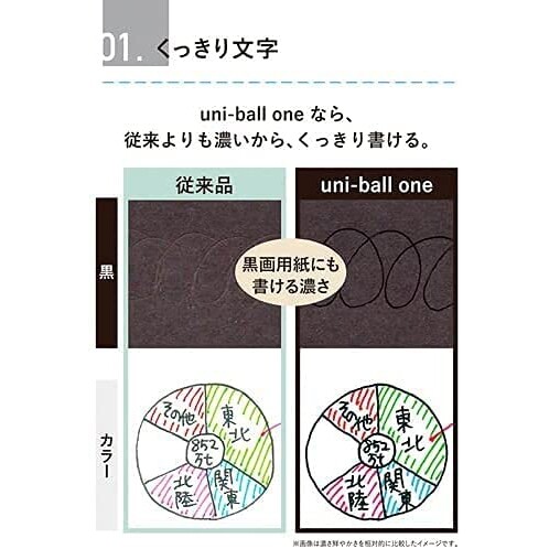 【1000円以上お買い上げで送料無料♪】ゲルインクボールペン uni-ball one ユニボール ワン F 0.38mm 花霞 ピンク 三菱鉛筆 - メール便発送 clipps-10364434 Clips クリップス サンプル画像3