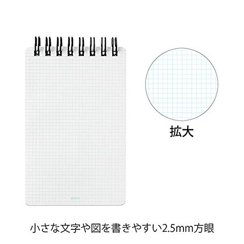 ������̵���ۡ�3�����åȡ� ���Ģ ��󥰥�� �ѥä� �� �ߥ� 12.8��7.6cm 2.5mm����� 80�� MD�ѻ� �ӥ��ͥ� �ߥɥ� - �᡼����ȯ��