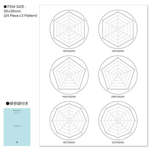 ��1000�߰ʾ太�㤤�夲������̵�����ۥ������륹�ƥå��� RADAR CHART �졼�������㡼�� 24�ԡ�����3���� ��Ǵ�����Υ������ ����ղ� �ǡ������ ��Ģ �饳�˥å� - �᡼����ȯ��