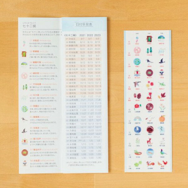 ��1000�߰ʾ太�㤤�夲������̵������������ �������塼�륷���� ������� �դȲ� ������ ���å� �ﵯ�Τ����� ��Ģ �������塼��Ģ �����ܥ������� - �᡼����ȯ��