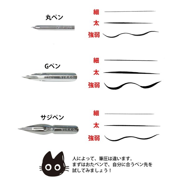 【送料無料】デリーター お試しペンセット - メール便発送