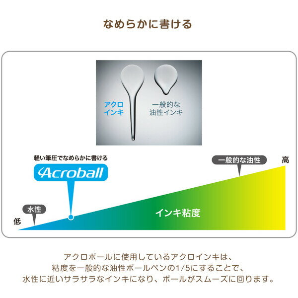 ������̵����¿��ǽ�ڥ� 4+1 Wood �ե����ץ饹��󥦥å� ���������顼 ��ɥ����꡼�� 0.5mm ���� ���� ���������� �ѥ����å� - �᡼����ȯ��