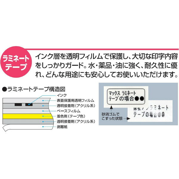 【送料無料】マックス ビーポップミニ テープカセット レタリテープ つや消し銀に赤文字 LM-L509RM 2個セット - メール便発送