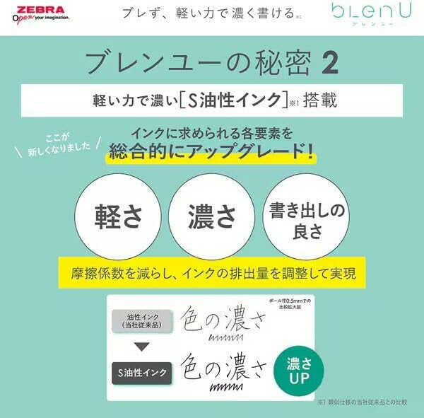 ��1000�߰ʾ太�㤤�夲������̵�����ۡ�5�ܥ��åȡ� �����ܡ���ڥ� �ؿ� bLen �֥�� 0.7mm �֥��� SY-0.7 U �桼 ǻ���񤱤� ���֥� - �᡼����ȯ��