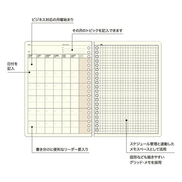 【1000円以上お買い上げで送料無料♪】FLEX フレックス A5 20穴 ルーズリーフ ブロック・マンスリー 30シート 片面1ヶ月 スケジュール メモ 管理 LACONIC ラコニック - メール便発送 2
