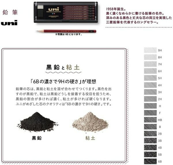 ������̵����̾���� ̵�� ��ɩ��ɮ ��ɮ uni ��� ����������� HB/B/2B 12���� �ץ饱������ �ä������� - �᡼����ȯ��