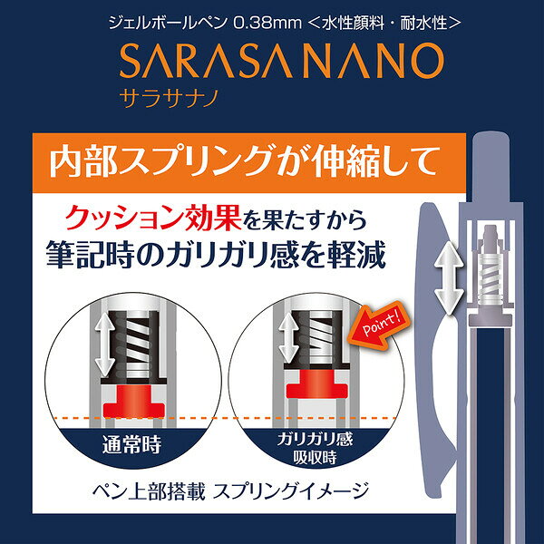 【1000円以上お買い上げで送料無料♪】限定 サラサナノ ジェルボールペン 0.38mm My Little Joy 北澤平祐 スモークカーキ 黒インク 極細 かわいい ゼブラ - メール便発送 clipps-10398127 Clips クリップス サンプル画像3