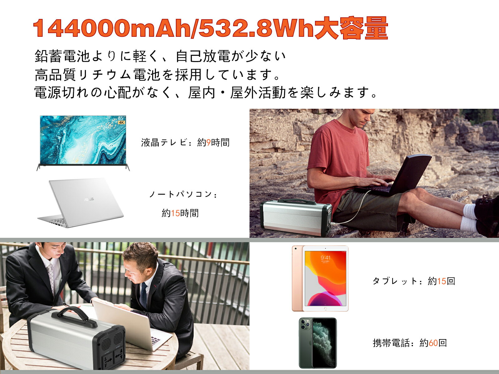 ES-500 ポータブル電源 大容量 144000mAh/532.8Wh 家庭用 蓄電池 発電機 非常用電源 ポータブルバッテリー 非常用バッテリー 500W AC/DC/USB出力 LED画面 PC iPhone スマホに対応 キャンプ アウトドア 車中泊 防災グッズ 停電対策 送料無料