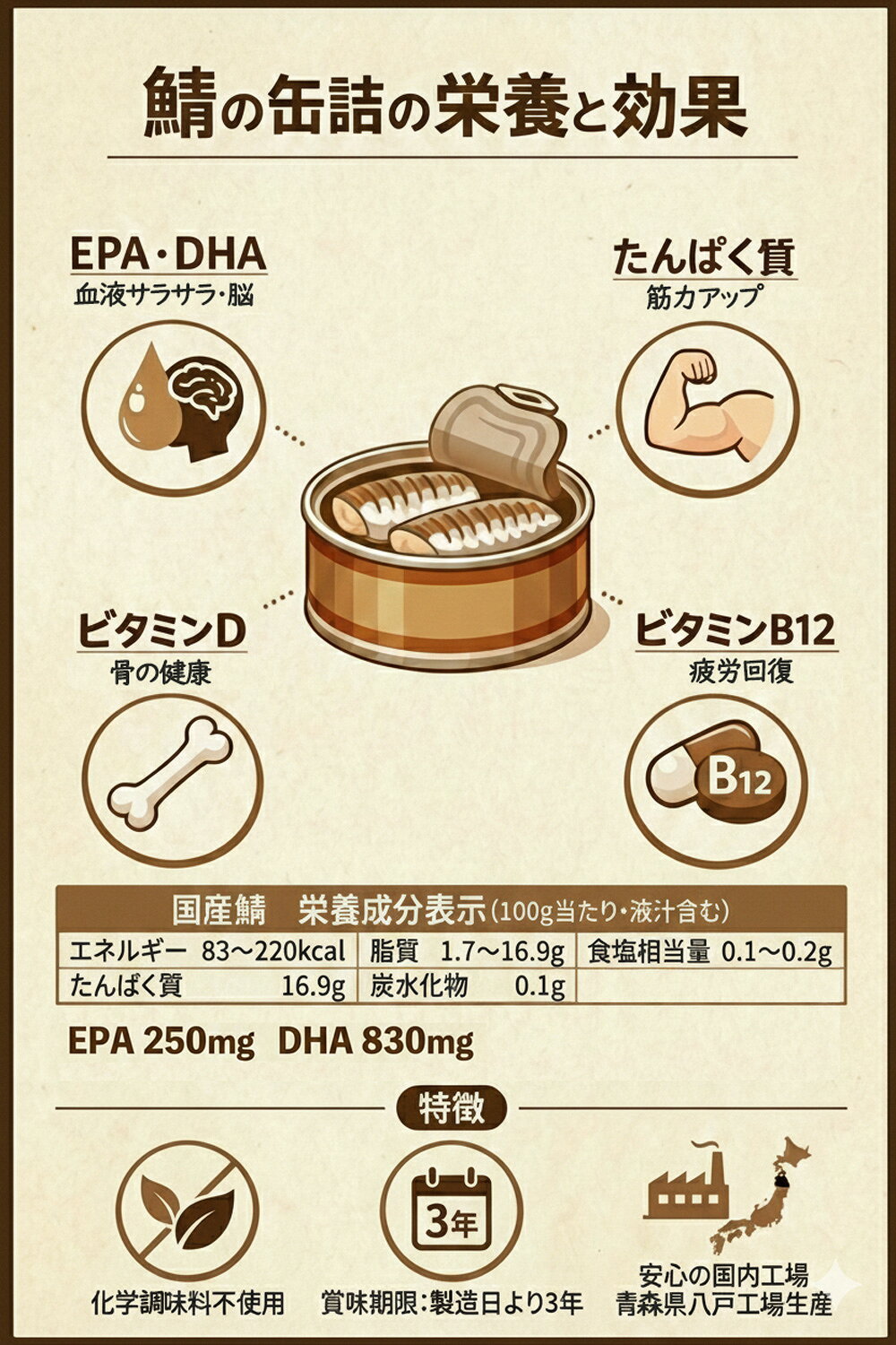サンプル画像3