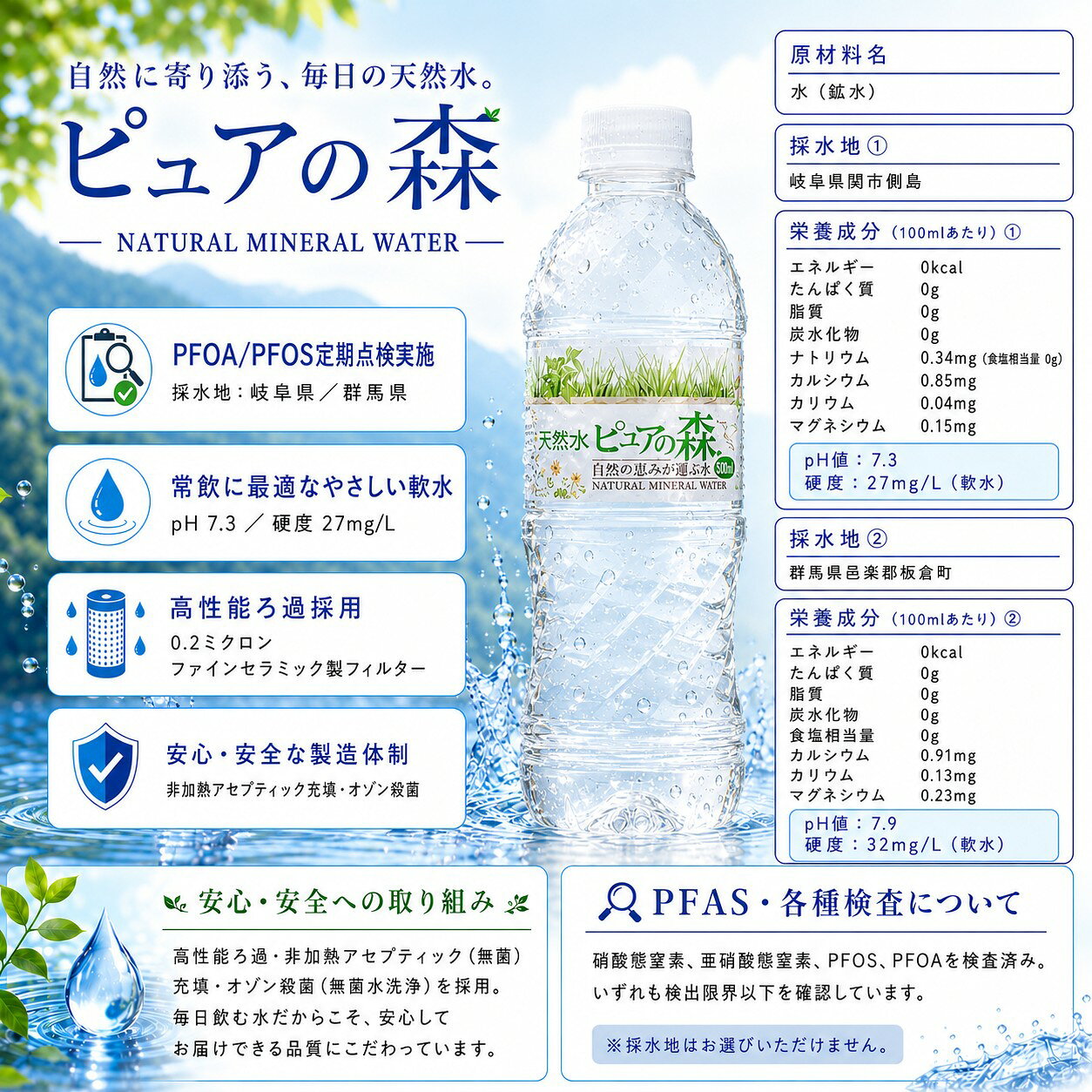 国産 ミネラルウォーター ピュアの森 水 2000ml 6本 2箱 (計12本) 天然水 軟水 みず 2リットル 2l 2L ペットボトル お水 【 送料無料 】 硝酸態窒素 亜硝酸態窒素 PFOS PFOA PFAS 検出限界以下 cliqleplus-10000538 クリックルプラス楽天市場店 サンプル画像3