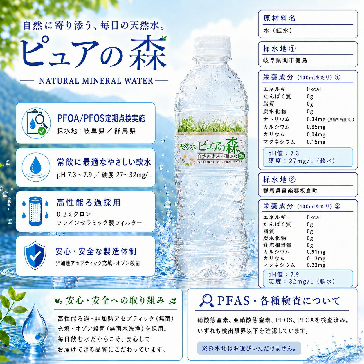 【 ラベルレス 】国産 ミネラルウォーター ピュアの森 水 2000ml 6本 天然水 軟水 みず 2リットル 2l 2L ペットボトル お水 1ケース【 送料無料 】 硝酸態窒素 亜硝酸態窒素 PFOS PFOA 検出限界以下 cliqleplus-10001589 クリックルプラス楽天市場店 サンプル画像3