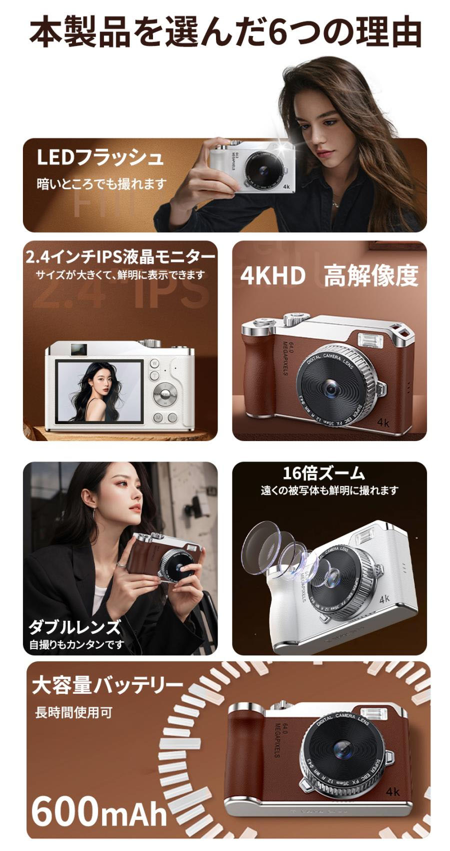 �ǥ����� �¤� �ǥ����륫��� �ӥǥ������ 4K 6400������ ���� 16�ܥ����� ������ ���� �ӥǥ������ �����ȥե������� �꿶������ ���ޥ�ž�� OTGž�� �����֥���� Vlog����� ���� �鿴�� �������� �⹻�� ´�� ����ι�� ������ �ץ쥼���