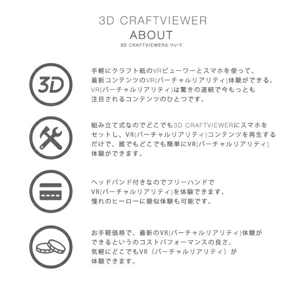 3D VR クラフトビューアー Google Cardboard グーグル・カードボード 360° 動画 アプリ 3D映像 スマホ iphone6 メガネ 3