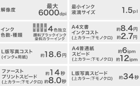 【あす楽対応】ブラザープリンターMFC-J739DNA4インクジェット複合機FAX電話機子機1台付きWi-Fiスマホ・タブレット接続プリンター複合機fax付き電話機コピー機