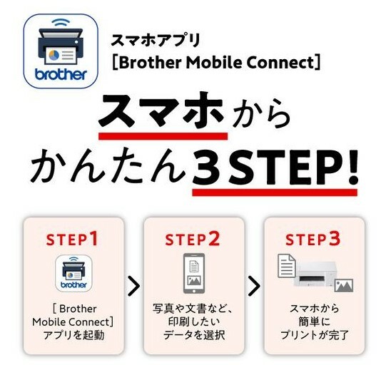 【あす楽対応】ブラザープリンターMFC-J739DNA4インクジェット複合機FAX電話機子機1台付きWi-Fiスマホ・タブレット接続プリンター複合機fax付き電話機コピー機
