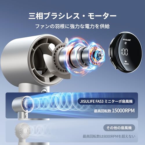 JISULIFE ハンディファン 小型 卓上扇...の紹介画像2