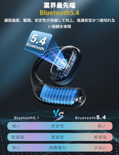 イヤホン bluetooth ワイヤレスイヤホン オープンイヤー イヤホン OWS イヤホン Bl...