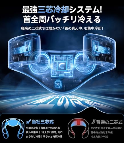 2025モデル 最強冷感ネッククーラー TORRAS COOLIFY Cyber ネッククーラー 冷却プレート 首掛け扇風機 ネックファン ペルチェ 首掛けファン AI搭載 熱中症対策 携帯扇風機 冬夏兼用 プレゼント 6000mAh 軽量 羽根なし 3