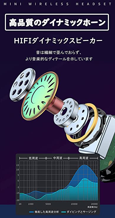 ステルス版 Bluetooth イヤホン 片耳...の紹介画像2