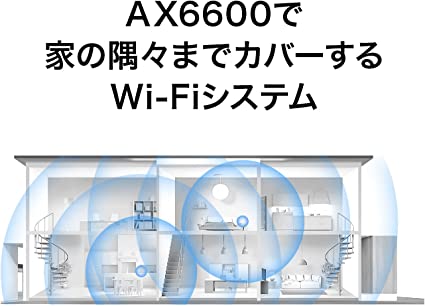 HUAWEI Mesh 7 AX6600 メッ...の紹介画像2