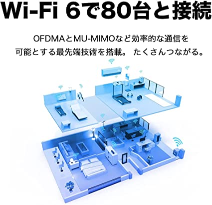 TP-Link WiFi �롼���� WiFi6 PS5 �б� ̵��LAN 11ax AX4800 4324Mbps (5 GHz) + 574 Mbps (2.4 GHz) OneMesh�б� �᡼�����ݾ�3ǯ Archer AX4800/A