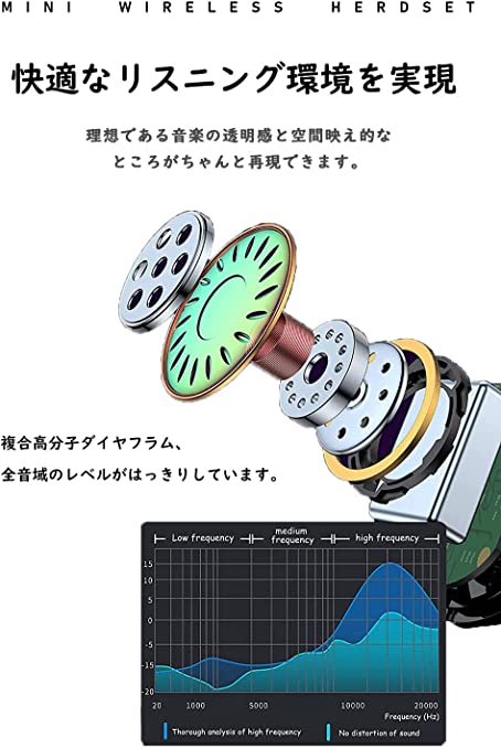 SZHTFX ステルス TWSイヤホン 完全ワイヤレス イヤホン 肌色 Bluetooth 5.1 両耳/...