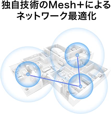 HUAWEI Mesh 7 AX6600 ��å��� Wi-Fi ̵��LAN�롼����Wi-Fi 6+ 4804 + 1201 +574 Mbps? 2�ĥ��å� �ڥ���󥰺Ѥߡ���ñ������� ��󥿥å���³?�Ļ벽Wi-Fi���ޡ��ȿ���?��������