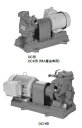 川本ポンプ【OC-326-M0.75】60Hz 自吸オイルポンプ 三相200V 0.75kW OC形〔FA〕(4)