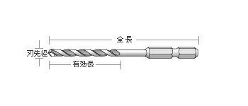 Яユニカ 【RJ5.0×95】充電ドライバービットドリル RJタイプ 刃先径5.0mm