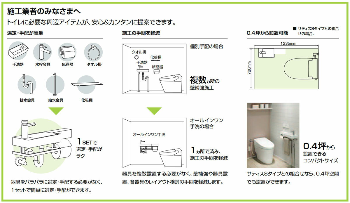 INAX/LIXIL 手洗器【L-D102LQ-W】オールインワン手洗 タイルバックパネルあり 一般地 左仕様 床給水床排水(ボトルトラップ)〔GH〕 2
