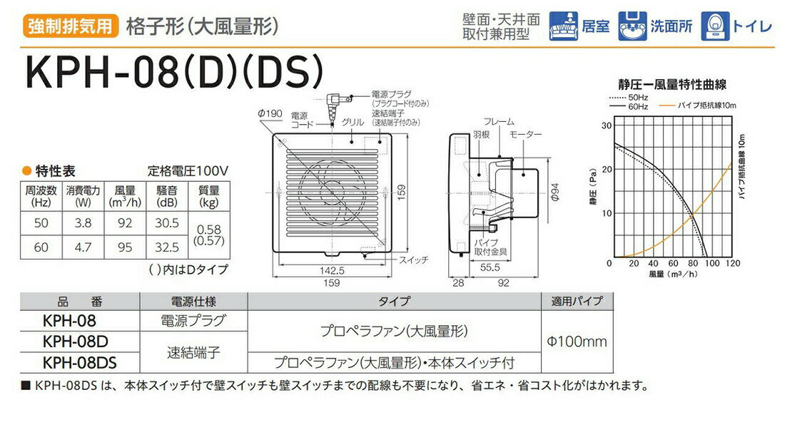 バクマ工業 【KPH-08DS-BK】ブラック パイプ用ファン 強制排気用 格子形(大風量形) 即結端子 本体スイッチ付〔HI〕
