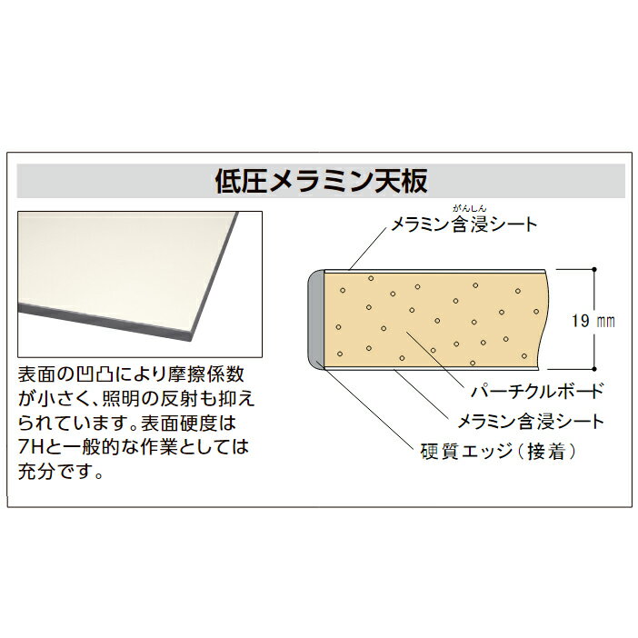 ####u.ヤマキン/山金工業 【SUPHC-1845-WW】ワークテーブル 150シリーズ 移動式 H1035mm 基本形 低圧メラミン天板 組立式 [2]