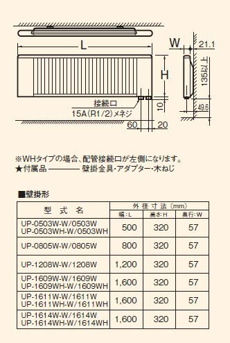 ####コロナ パネルコンベクター【UP-05...の紹介画像2