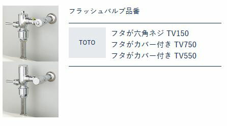 ミナミサワ【FDRT】(TOTO TV150,750,550型 洋式大便器用) 分離型 感知式フラッシュバルブ フラッシュマンシリーズ〔GE〕 2