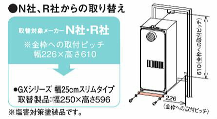 ●♪パーパス 部材【PSM-33】ふろ給湯器 パイプシャフト用取替部材 塩害対策塗装品