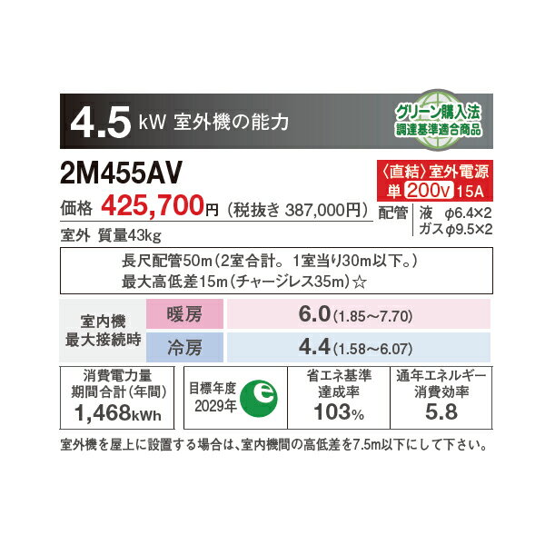 【中古】 純正 SANYO RCS-ZU2 サンヨー エアコンリモコン RCSZU2