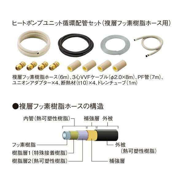 ▲パナソニック 部材【AD-HHSJF03B】ヒートポンプユニット循環配管セット(複層フッ素樹脂ホース用) 配管長:片道3mまで (旧品番 AD-HHSJF03A)〔EA〕