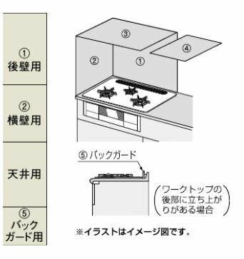 ♪ノーリツ ビルトインコンロ 部材【DP0101】防熱板 バックガード用