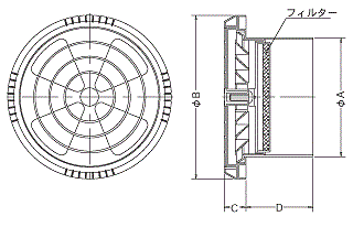 ����ˮ���ȡ�PRF150K�ۼ����Ѵ������������쥸���������ե��륿���ե쥸��������EI��